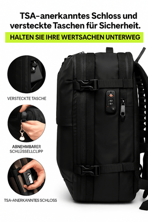 AirTraveler – Vakuum Rucksack Handgepäck 55x40x20 cm