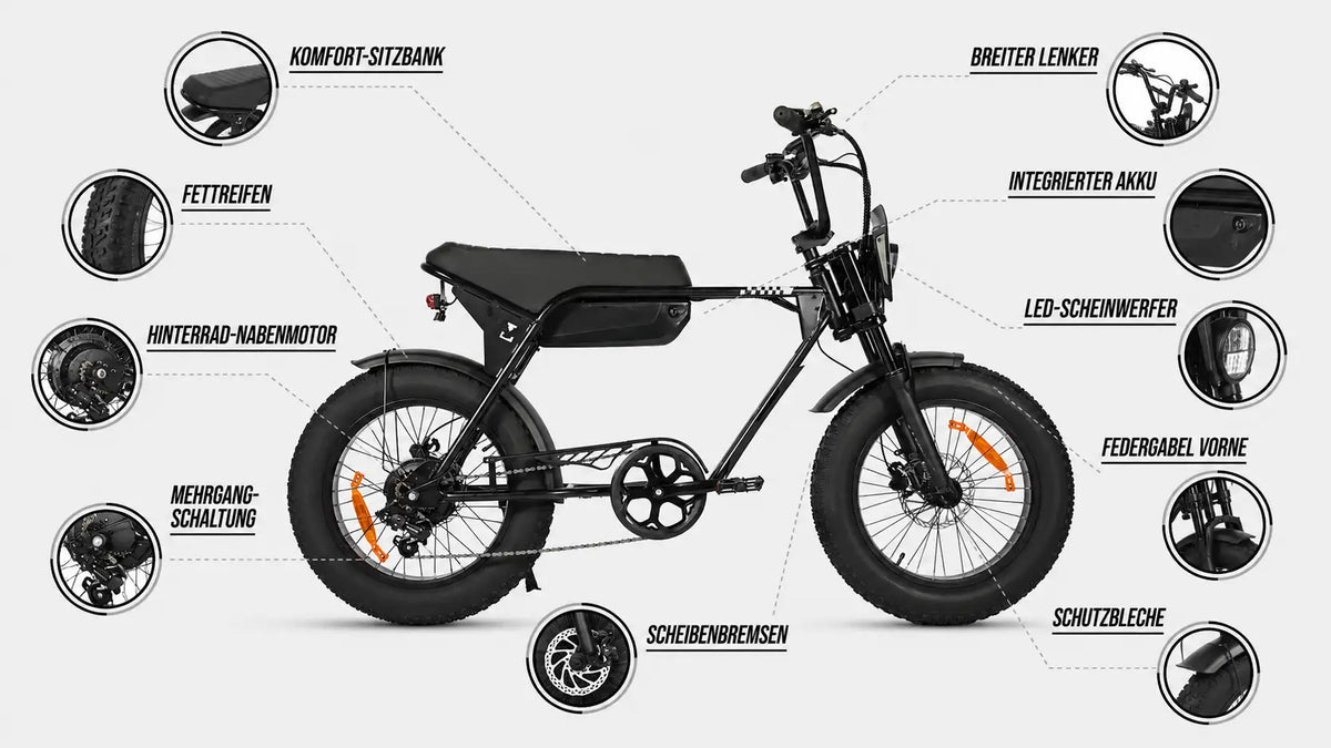 Rockbike Rumble E-Fatbike mit Ausstattungsdetails